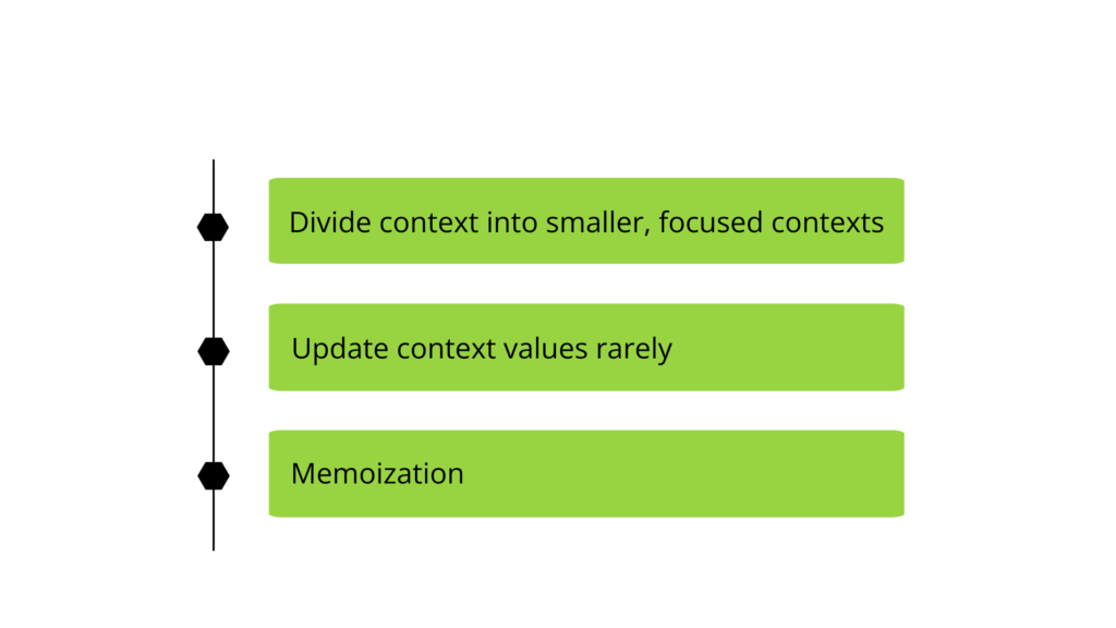 Updating Context Values - how to avoid